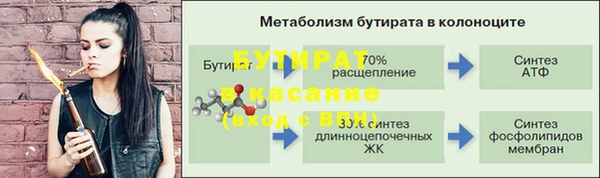 наркотики Балабаново